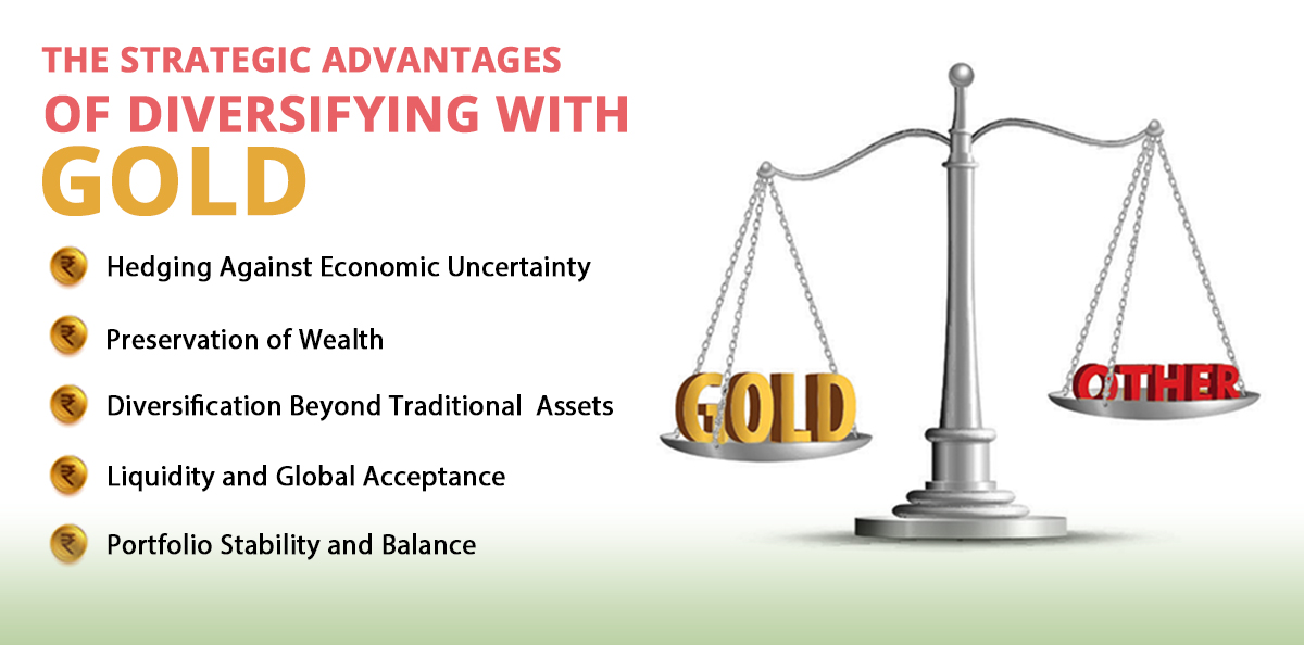 The Strategic Advantages of Diversifying with Gold